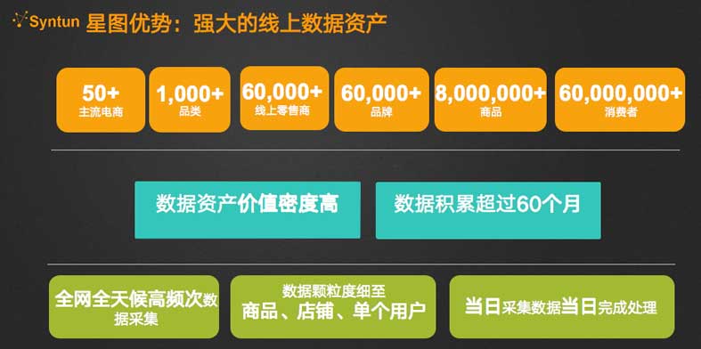 人生得意须尽欢冰淇淋价格,人生得意须尽欢冰淇淋多少钱