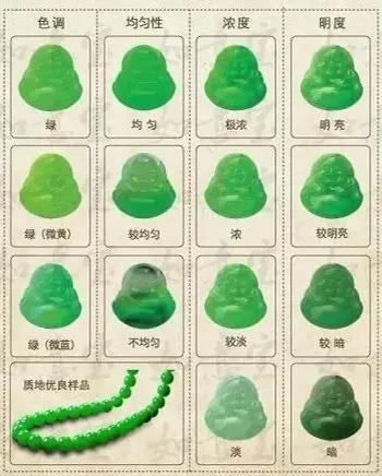 翡翠貔貅的寓意和佩戴技巧,翡翠貔貅戴什么链子