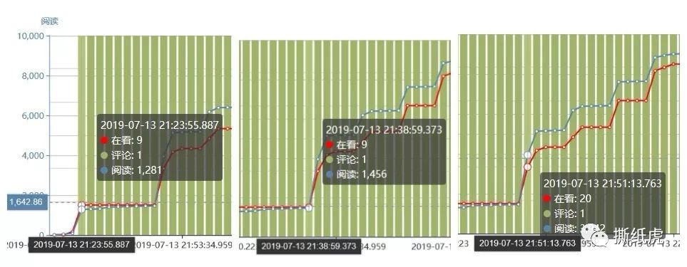 小众品牌的“大众心”，可别被假博主利用了