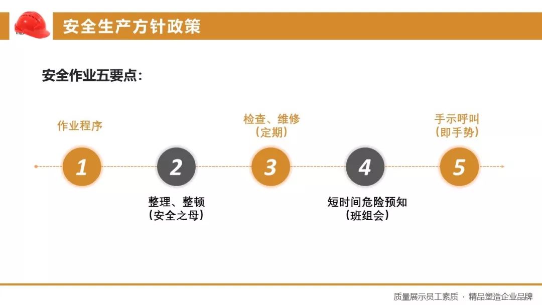 企业安全生产ppt课件免费,安全生产培训课件完整版ppt