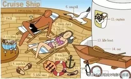 36张图让孩子记住所有英语,超实用的英语词汇图英语学习必备