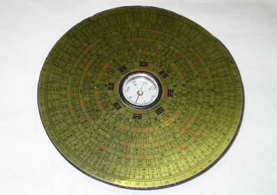 老指南针罗盘,指南针磁罗盘