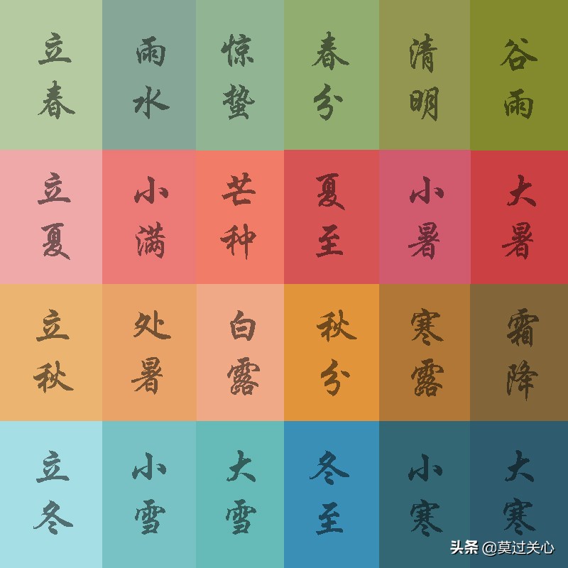 奇门遁甲怎样排二十四节气,24节气奇门遁甲表