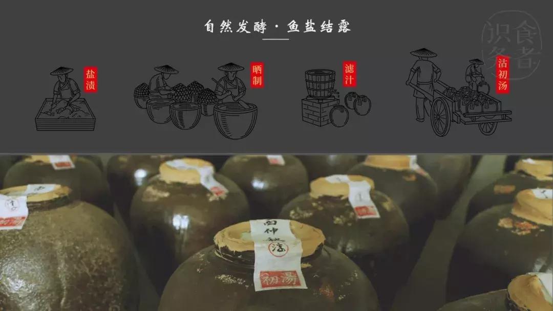 潮汕人说的鱼露,潮汕鱼露什么味道