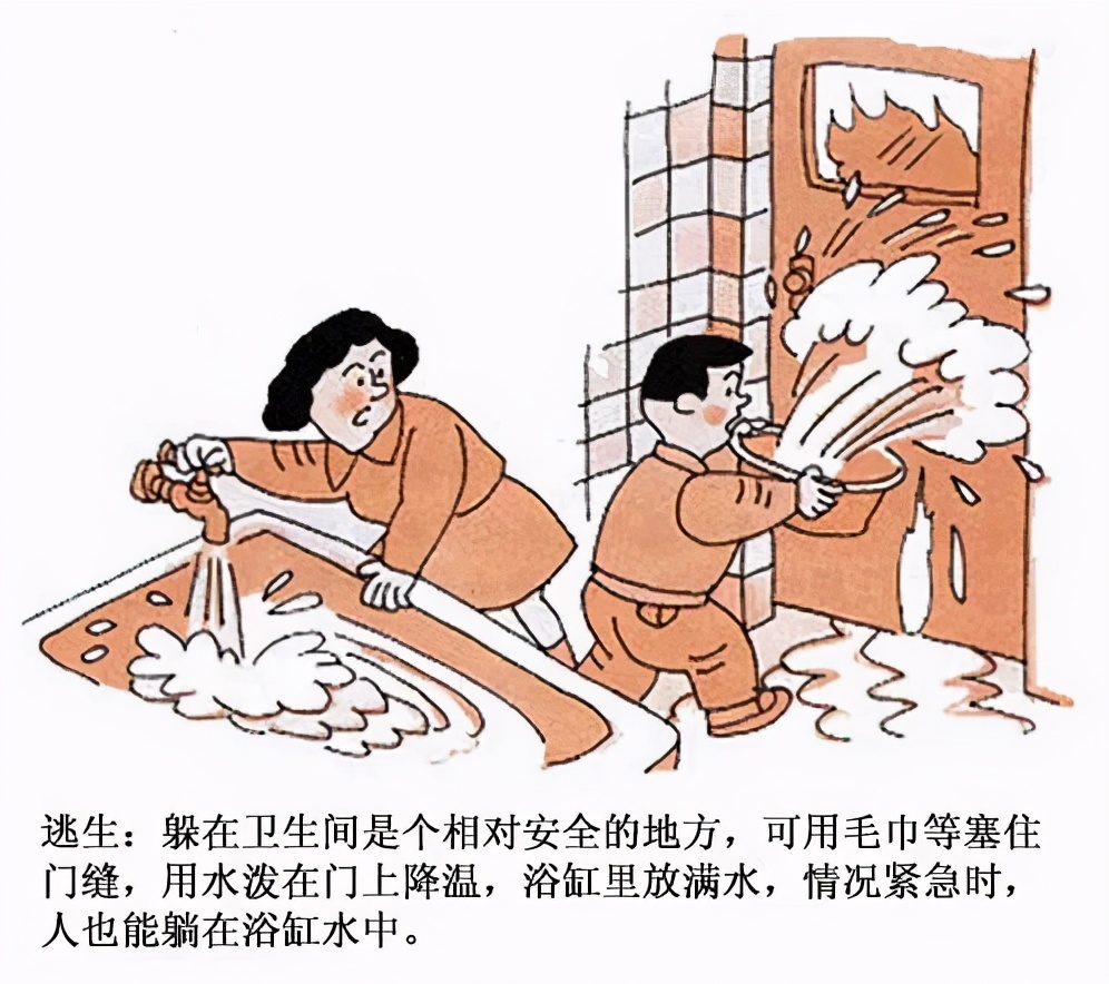 消防知识早知道,消防基础知识和消防安全常识