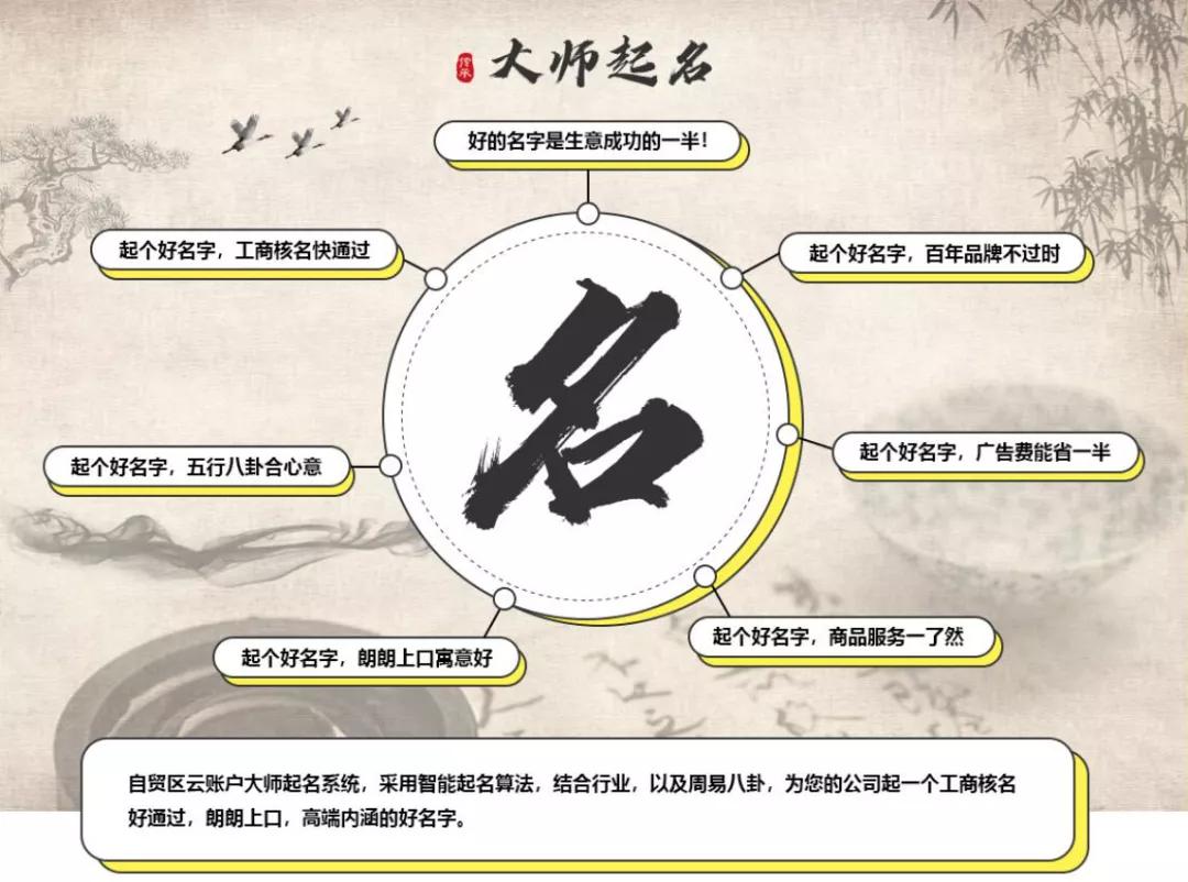 创业第一步的意思,创业取名命理有什么讲究