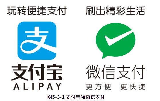 出纳支付流程 (第三方支付如何做辅助账)