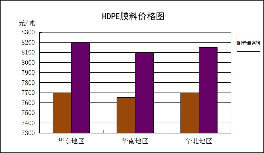 节后还有一波行情分析,4大逻辑看好节后行情