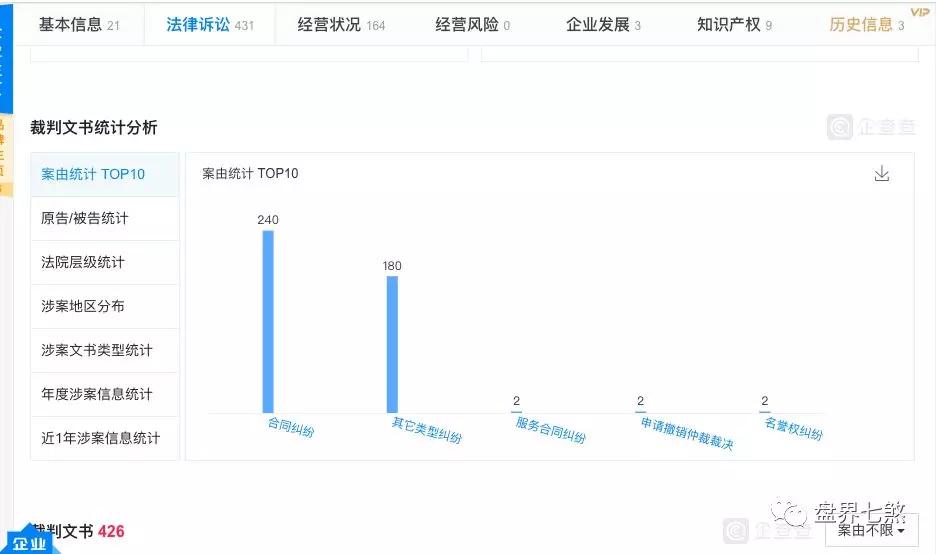 四川润通现货发展有限公司 (四川润通诈骗报案)