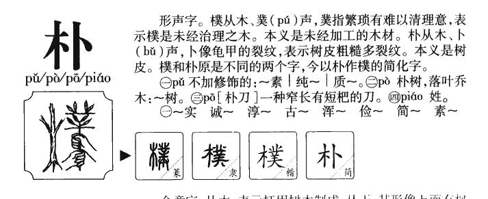 带朴的男孩名字寓意,带尚字的男孩名字