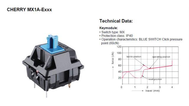 科普一下机械键盘,机械键盘轴选择指南