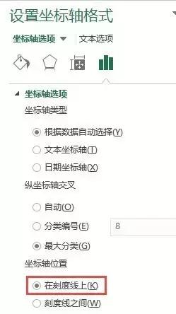 excel财务培训,财务会计excel学习书推荐