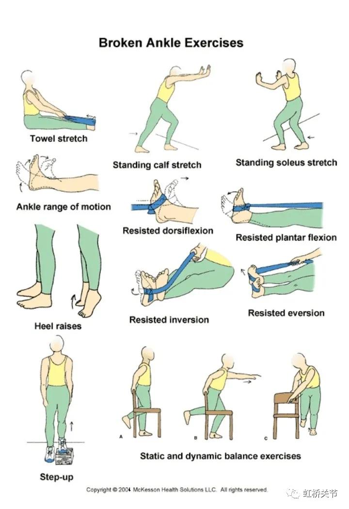 脚崴了只能躺着吗,脚崴了只能踮着脚尖走路