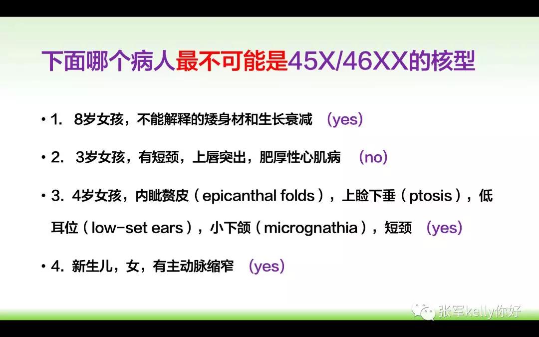 Turner综合征的指南学习