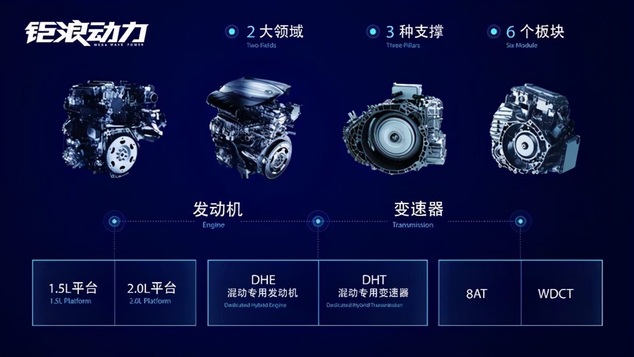 传祺为什么口碑好,为什么广汽传祺都那么好看