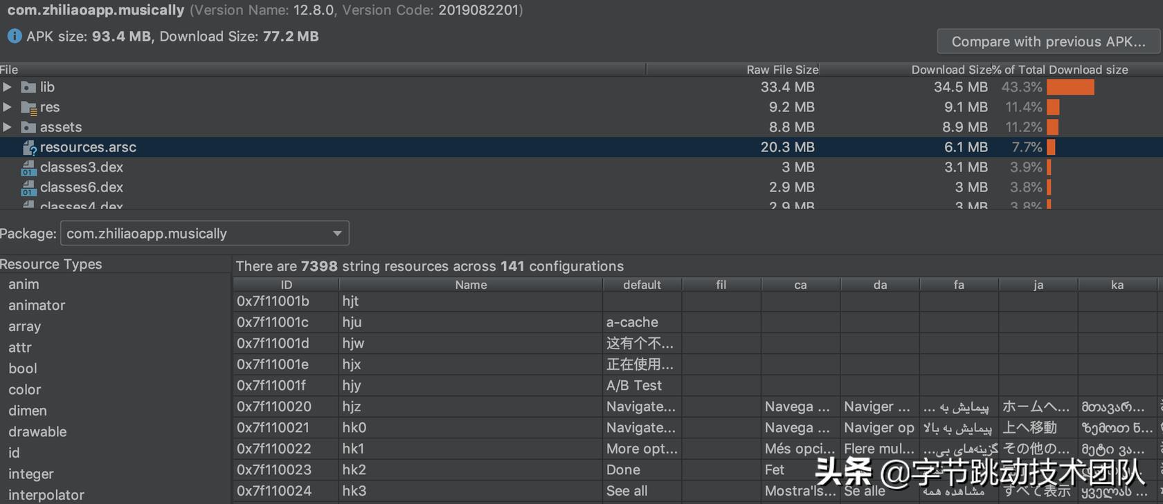 抖音优化分析教程,抖音优化合集
