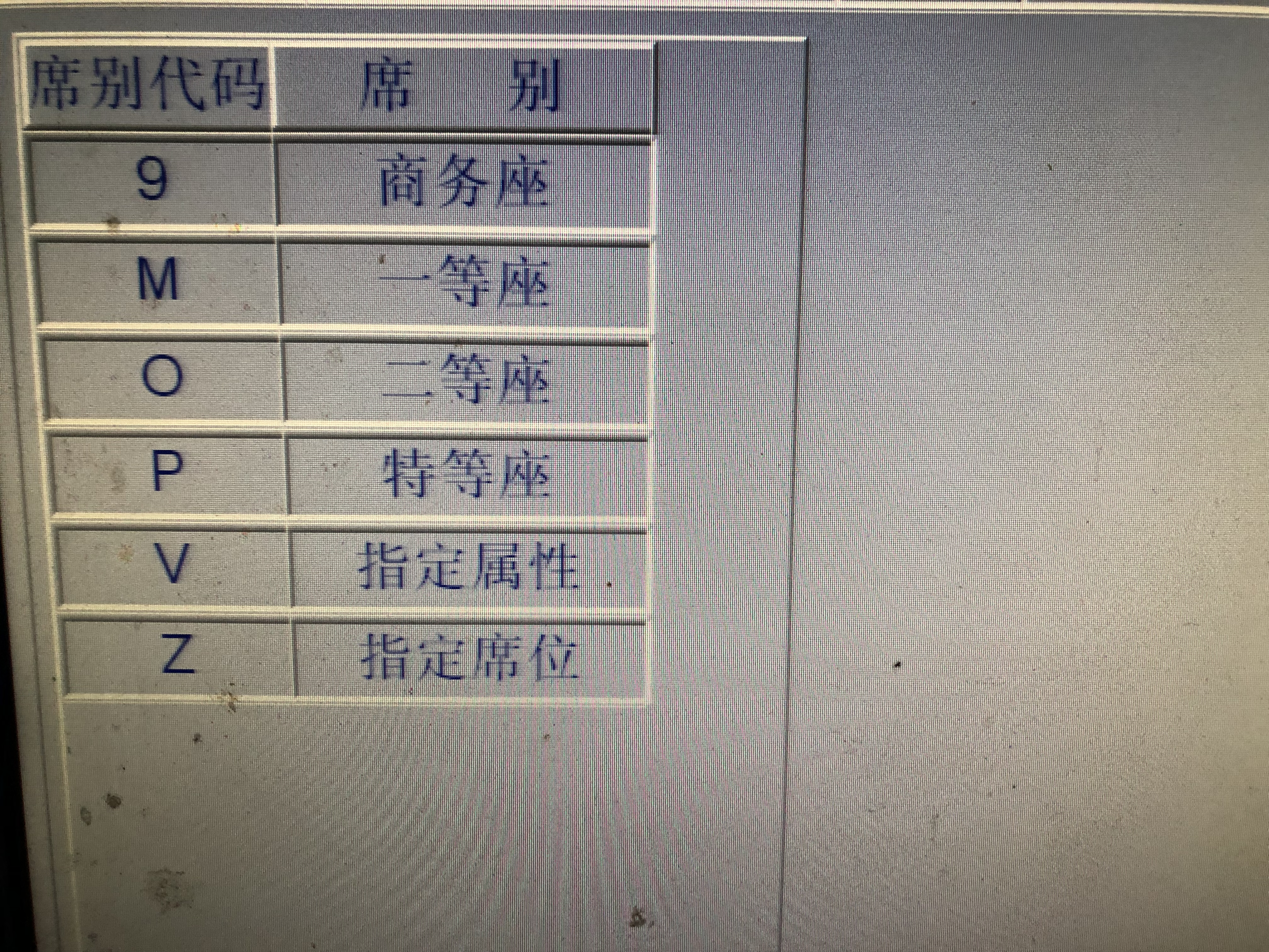 你没有见过的购票程序