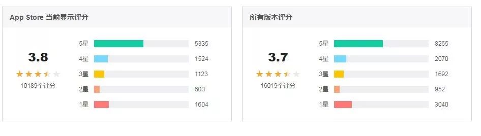 lofter是什么app,lofter沉浸式