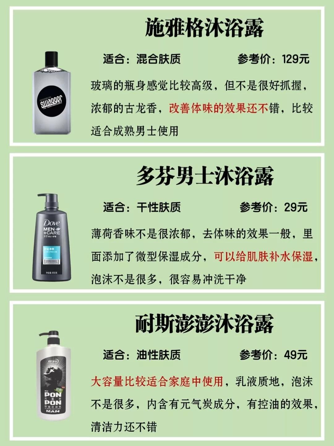 沐浴露男士推荐控油持久留香,油性皮肤沐浴露推荐男士不假滑