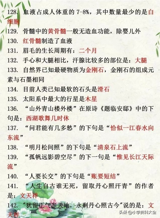 小学生必背知识点总结题,小学常识必背知识题