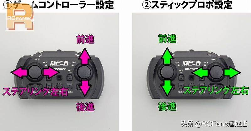 kopopro遥控器,kopropoex1遥控器