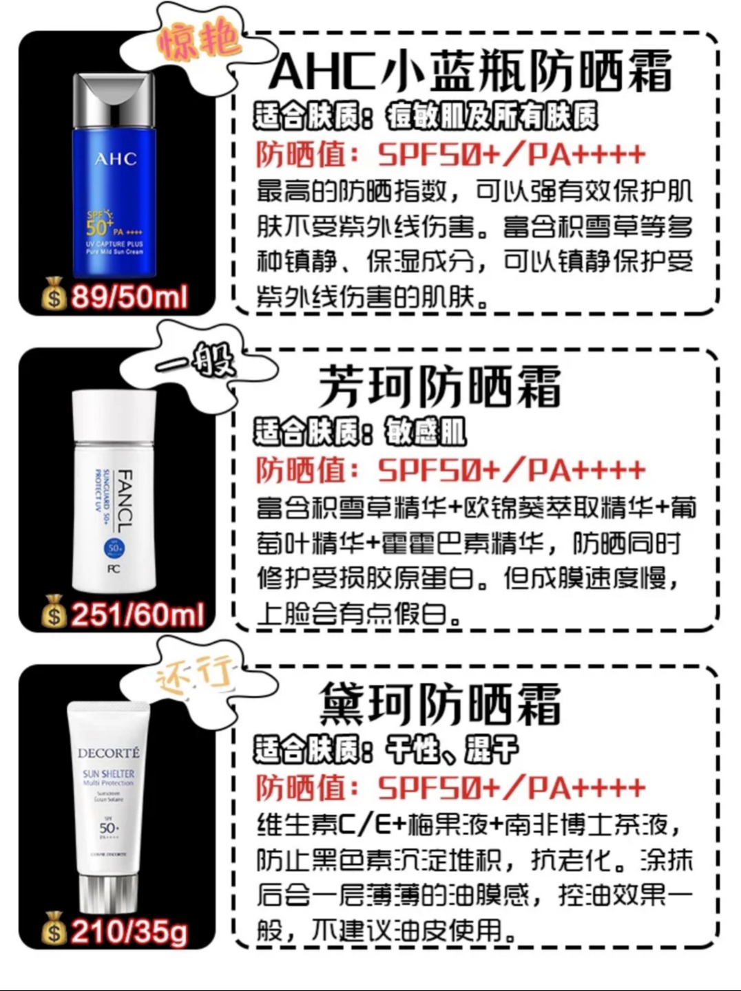 防晒霜哪个牌子既能美白又能防晒,美白防晒霜测评视频