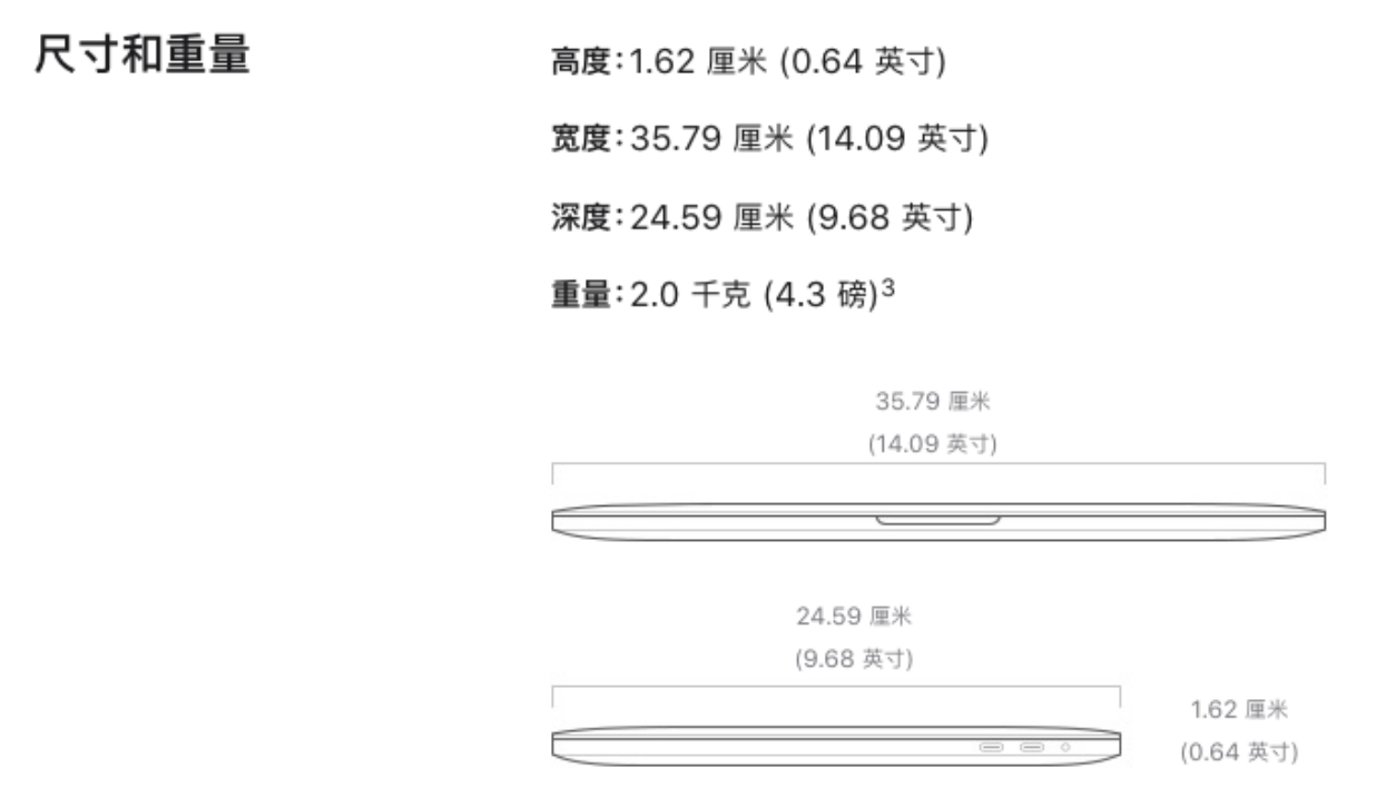 3万买macpro值得吗,3000左右16寸macbookpro