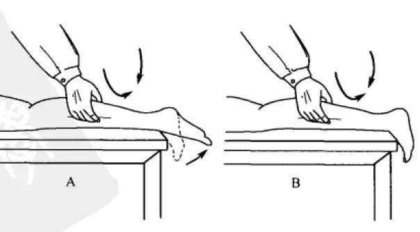跟腱断裂怎么判断伤残,用什么方法判断跟腱断裂症状