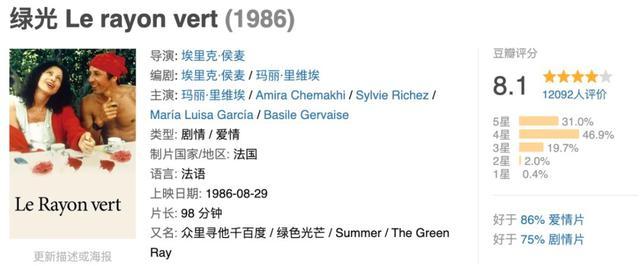 假期在家看电视剧,放假在家看什么剧集