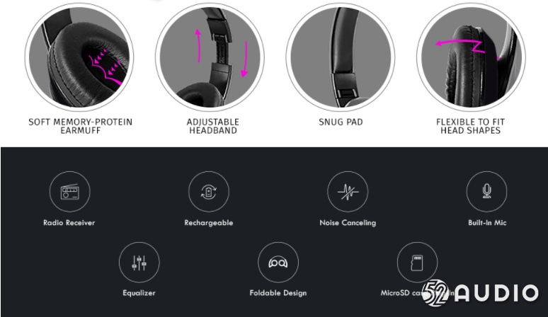 美国亚马逊蓝牙耳机排名,2019亚马逊蓝牙耳机爆款