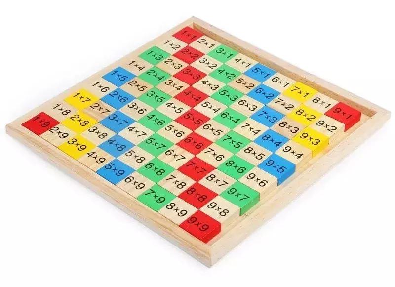 乘法口诀大九九是怎样的,乘法口诀小九九完整版