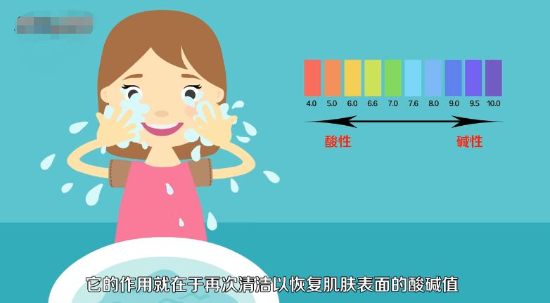 护肤品的正确使用方法水乳霜,护肤品的正确使用方法