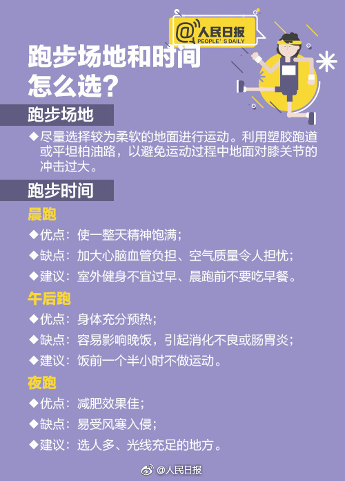 跑步注意事项和路线图,怎么快速消除跑步胸闷心慌