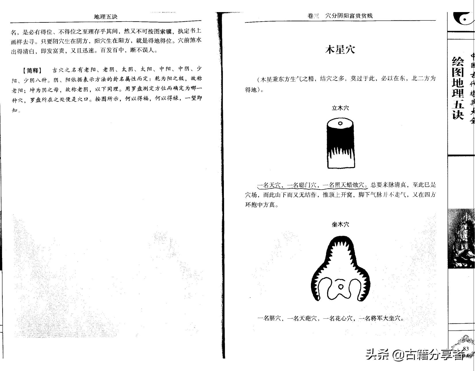 阴宅风水地理五诀图详解,阴阳宅地理风水全集
