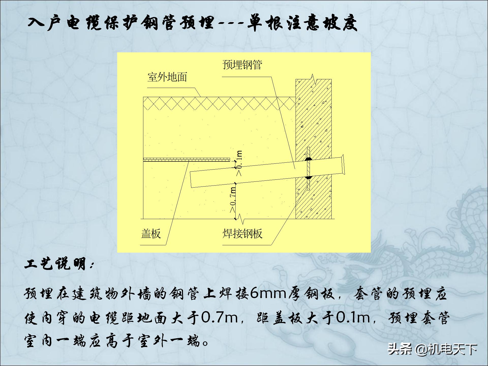 图解建筑安装工程细部做法PPT版可*载下**