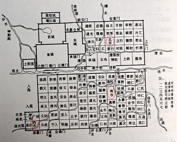 农村集贸市场都有什么区,农村集市发展规划
