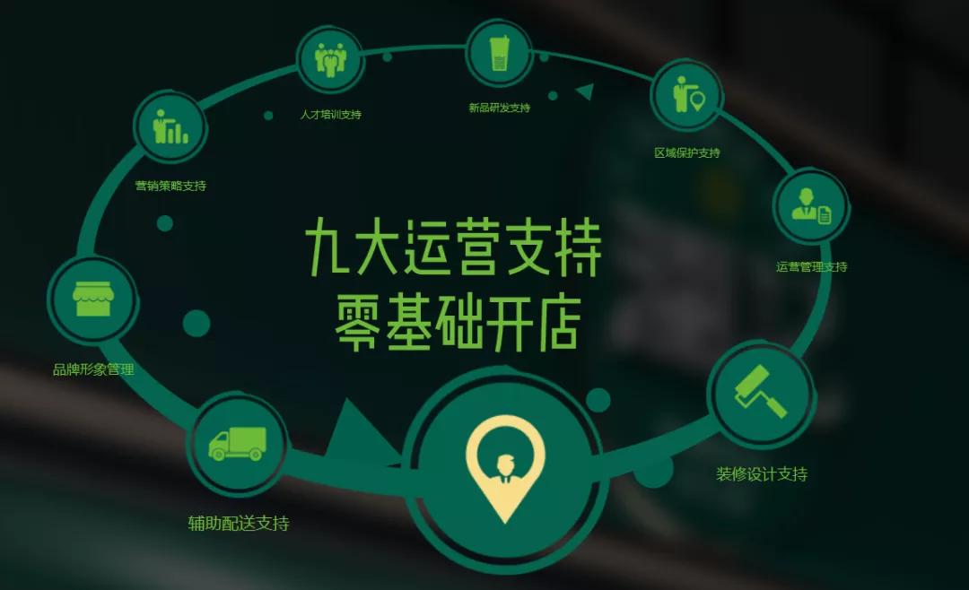 港饮“凉”了？微创新聚焦年轻客群，这个品牌6年开800家门店