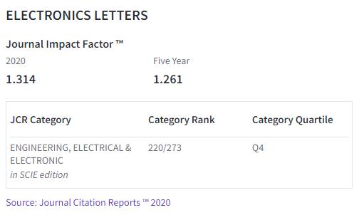 审稿速度快的光电类期刊,电子信息审稿快核心期刊