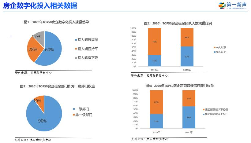 近3年复合增长率超100%的科技公司,连续三年业绩暴增股