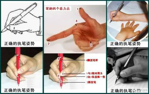 字体太潦草20岁练字应该先练什么,孩子字很潦草从哪里开始练字