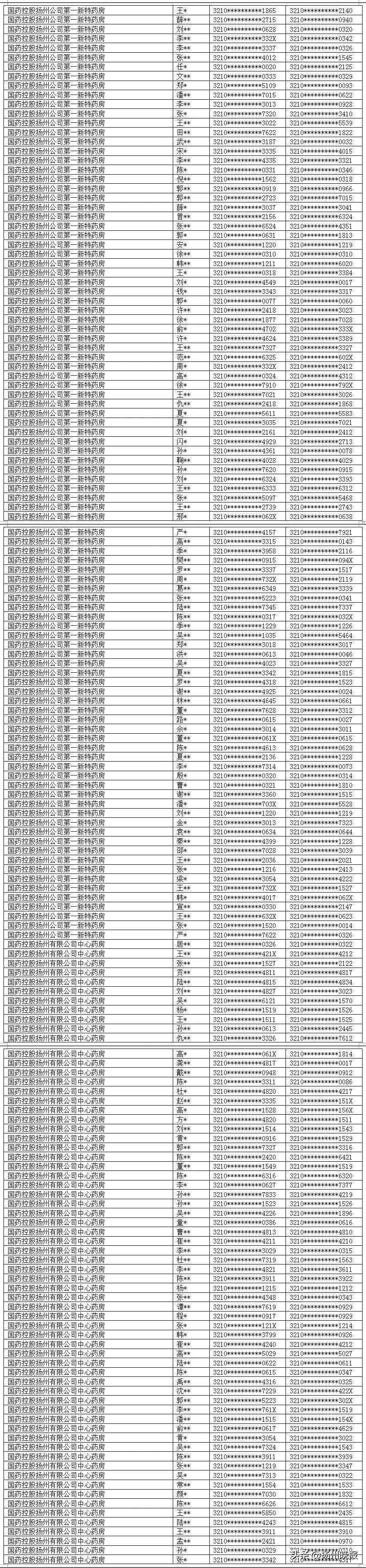 我的扬州app怎么预约挂号,我的连云港app口罩预约