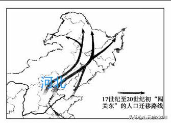 闯关东有没有山东人,河北人闯关东有多少人