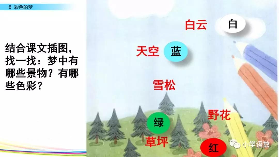 二年级下册语文彩色的梦教学视频,二年级语文下册彩色的梦教材全解