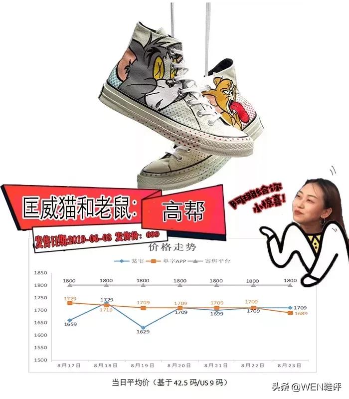 aj女鞋正代,aj女鞋最新预言