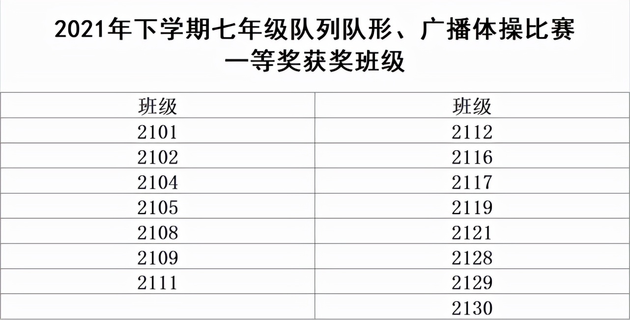湘潭江声实验学校,湘潭江声实验学校乌石研学