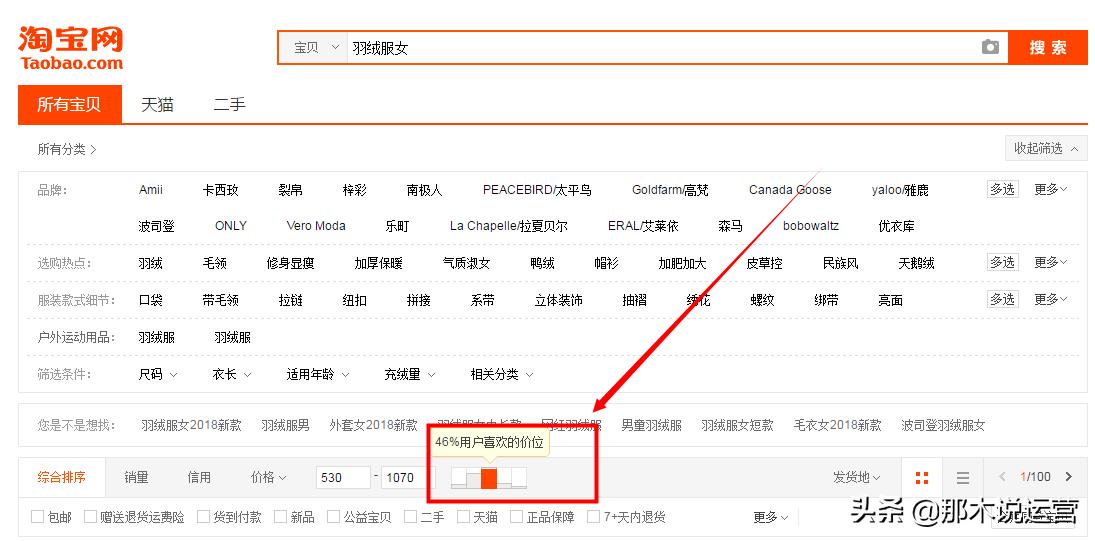 淘宝电商怎么才能做起来更好一点,淘宝电商转化断崖下滑