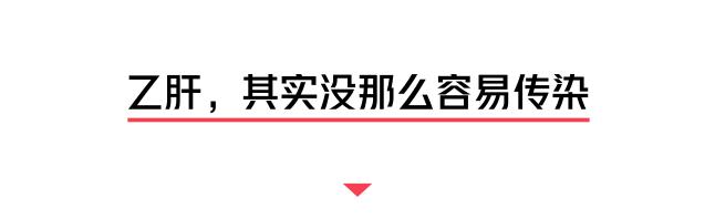 我有乙肝，想谈恋爱、结婚、生小孩……不可以吗？