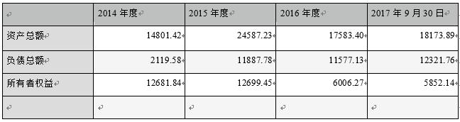 科华生物仲裁最终结果会如何,科华生物仲裁胜诉是什么结果