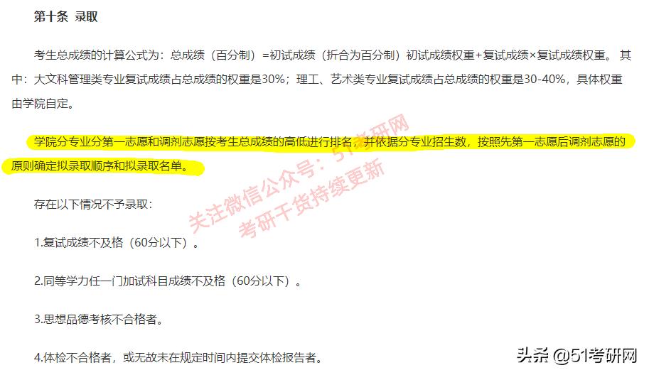 考研白名单院校大解析,考研白名单普通二本院校