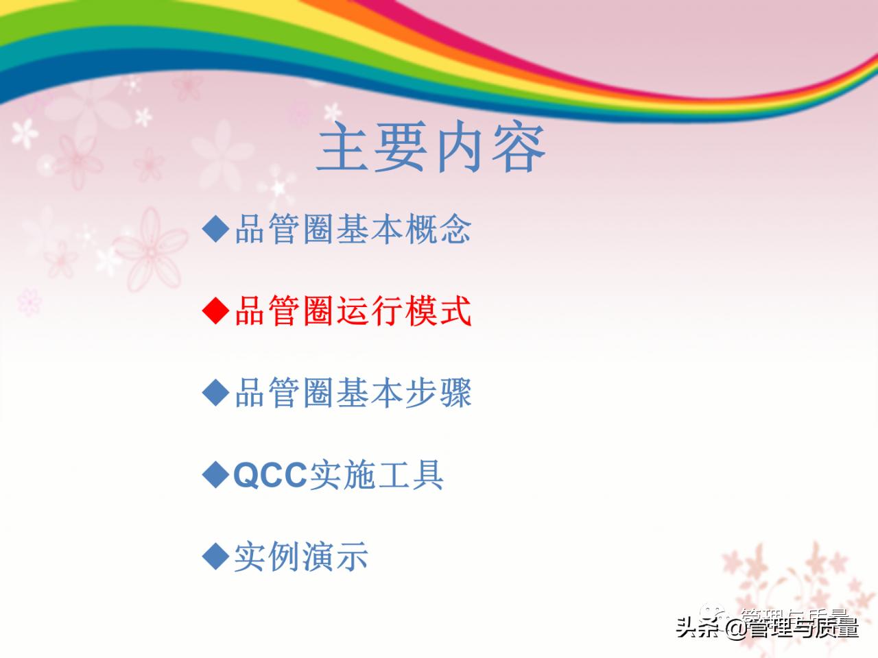 如何去讲解品管圈ppt,品管圈ppt制作教程